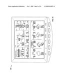 Remote Location Monitoring diagram and image