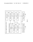 POWER SUPPLY PROTECTION DEVICE diagram and image