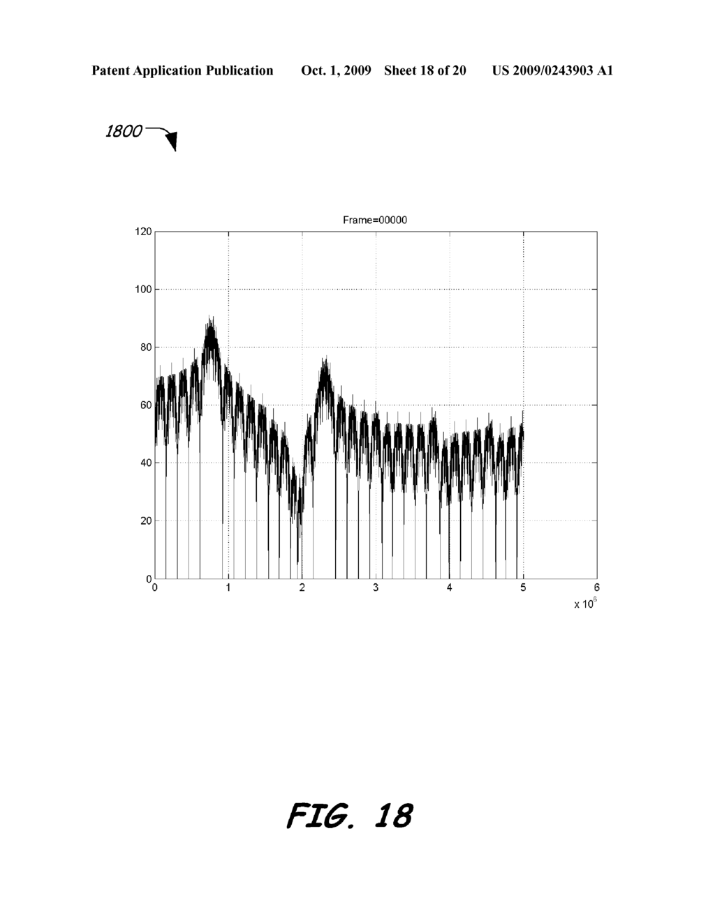 SYSTEM AND METHOD OF ALTERING A PWM CARRIER POWER SPECTRUM - diagram, schematic, and image 19