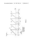 METHOD AND DEVICE FOR POSITIONING AIRCRAFT, SUCH AS FOR AUTOMATIC GUIDING DURING THE LANDING PHASE diagram and image