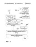 INFRASTRUCTURE AND METHOD FOR GEOGRAPHY BASED VEHICLE ALERT diagram and image