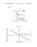 IMAGE DISPLAY APPARATUS AND METHOD FOR DISPLAYING AN IMAGE diagram and image