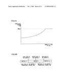 Head mount display diagram and image