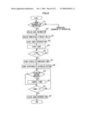 Head mount display diagram and image