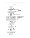 Head mount display diagram and image