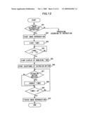 Head mount display diagram and image