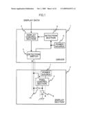 DISPLAY DEVICE diagram and image