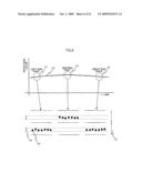 DISPLAY DEVICE diagram and image