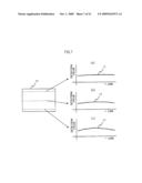 DISPLAY DEVICE diagram and image