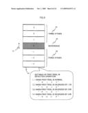 DISPLAY DEVICE diagram and image