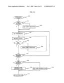 DISPLAY DEVICE diagram and image