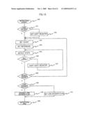 DISPLAY DEVICE diagram and image