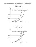 Display apparatus diagram and image