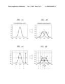 PLASMA DISPLAY PANEL, DRIVING METHOD OF PLASMA DISPLAY PANEL, AND PLASMA DISPLAY APPARATUS diagram and image