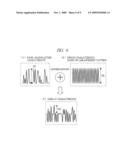 PLASMA DISPLAY PANEL, DRIVING METHOD OF PLASMA DISPLAY PANEL, AND PLASMA DISPLAY APPARATUS diagram and image