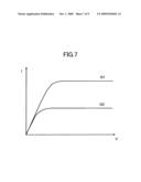 PLASMA DISPLAY PANEL DRIVING METHOD AND PLASMA DISPLAY APPARATUS diagram and image