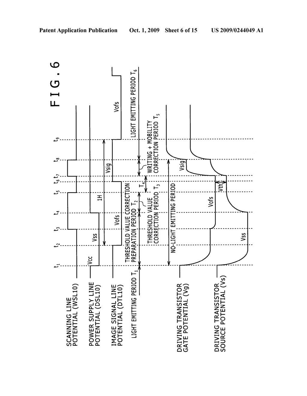 Panel and driving controlling method - diagram, schematic, and image 07