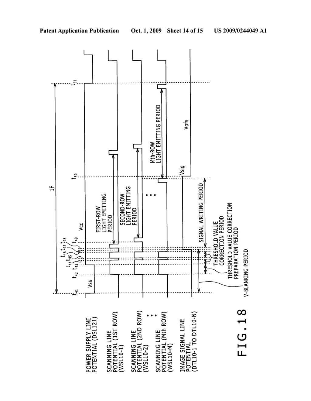 Panel and driving controlling method - diagram, schematic, and image 15