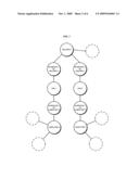 SELECTIVE COMPUTATION USING ANALYTIC FUNCTIONS diagram and image