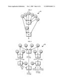 SELECTIVE COMPUTATION USING ANALYTIC FUNCTIONS diagram and image