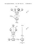 SELECTIVE COMPUTATION USING ANALYTIC FUNCTIONS diagram and image