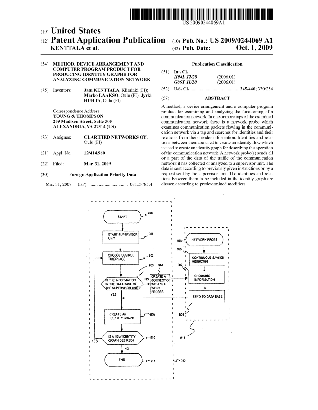 METHOD, DEVICE ARRANGEMENT AND COMPUTER PROGRAM PRODUCT FOR PRODUCING IDENTITY GRAPHS FOR ANALYZING COMMUNICATION NETWORK - diagram, schematic, and image 01