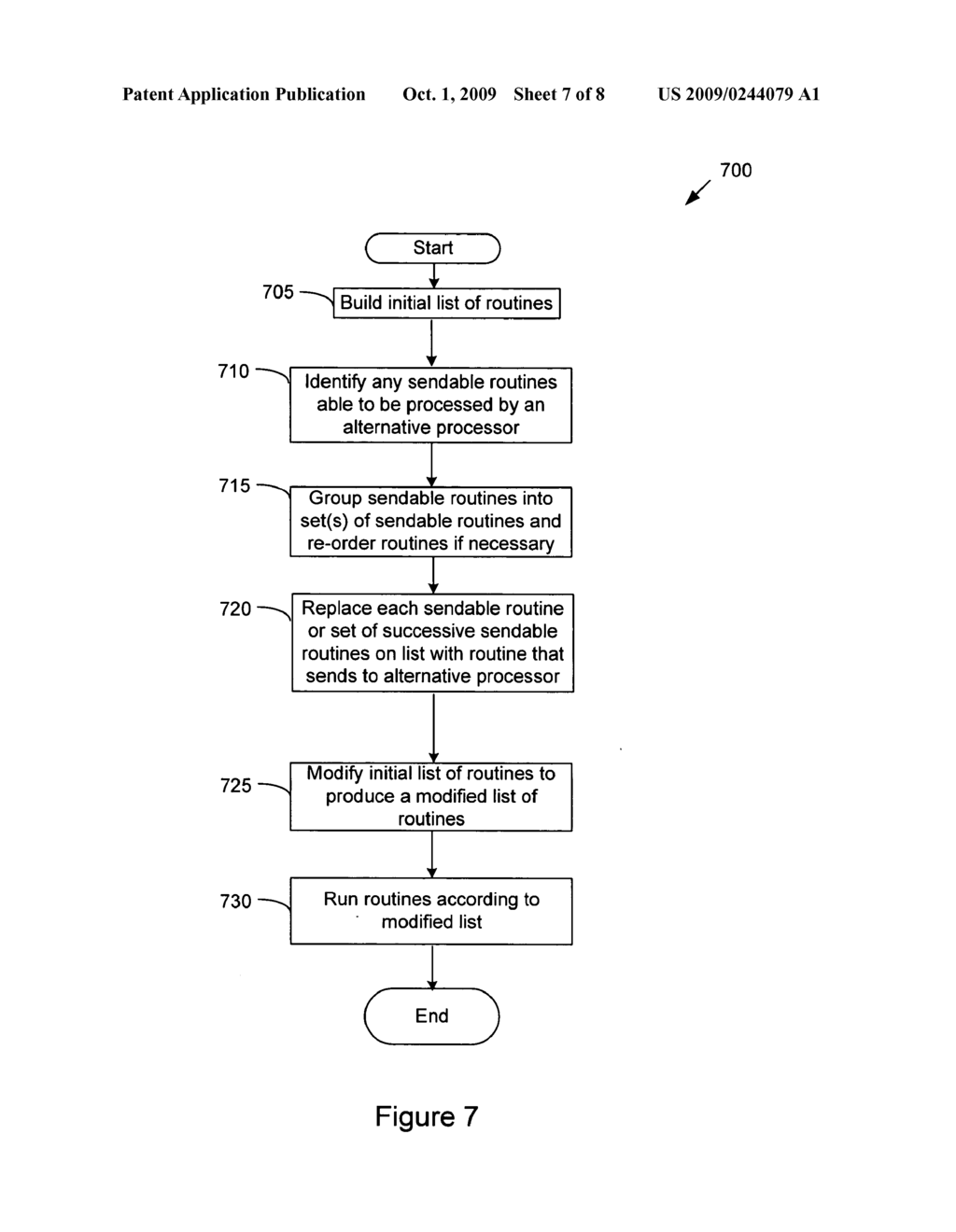 Optimizing the Execution of Media Processing Routines Using a List of Routine Identifiers - diagram, schematic, and image 08