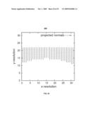 LOW-DIMENSIONAL RANK-1 LATTICES IN COMPUTER IMAGE SYNTHESIS diagram and image