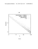 LOW-DIMENSIONAL RANK-1 LATTICES IN COMPUTER IMAGE SYNTHESIS diagram and image