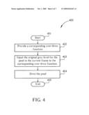 Method for driving a pixel by generating an over-drive grey level and driver thereof diagram and image