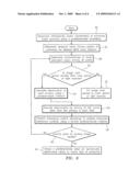 Display device with dynamic color gamut diagram and image