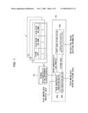 PRINTING TARGET COLOR SETTING METHOD AND APPARATUS AND PICTURE COLOR TONE CONTROLLING METHOD AND APPARATUS diagram and image