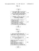 PRINTING TARGET COLOR SETTING METHOD AND APPARATUS AND PICTURE COLOR TONE CONTROLLING METHOD AND APPARATUS diagram and image