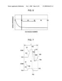 LIQUID EJECTING APPARATUS AND METHOD OF DRIVING LIQUID EJECTING HEAD diagram and image