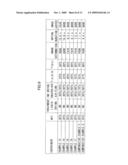 IMAGE FORMING METHOD AND APPARATUS diagram and image