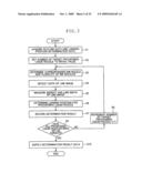 LANDING POSITION DETERMINING METHOD AND DEVICE FOR PROCESSING-LIQUID EJECTION NOZZLES, AND INKJET RECORDING APPARATUS diagram and image