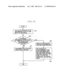 LANDING POSITION DETERMINING METHOD AND DEVICE FOR PROCESSING-LIQUID EJECTION NOZZLES, AND INKJET RECORDING APPARATUS diagram and image