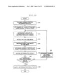 LANDING POSITION DETERMINING METHOD AND DEVICE FOR PROCESSING-LIQUID EJECTION NOZZLES, AND INKJET RECORDING APPARATUS diagram and image