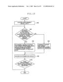 LANDING POSITION DETERMINING METHOD AND DEVICE FOR PROCESSING-LIQUID EJECTION NOZZLES, AND INKJET RECORDING APPARATUS diagram and image