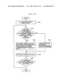 LANDING POSITION DETERMINING METHOD AND DEVICE FOR PROCESSING-LIQUID EJECTION NOZZLES, AND INKJET RECORDING APPARATUS diagram and image