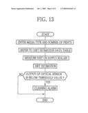 IMAGE RECORDING APPARATUS diagram and image