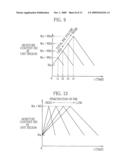 INK JET PRINTER AND METHOD OF INK JET PRINTING diagram and image