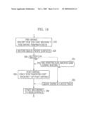 INK JET PRINTER AND METHOD OF INK JET PRINTING diagram and image