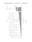 PRINTING SYSTEM FOR CURED 3D STRUCTURES diagram and image