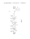 THERMAL TRANSFER PRINTING METHOD diagram and image