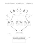 VIRTUAL ROUND-TABLE VIDEOCONFERENCE diagram and image