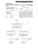 METHOD AND APPARATUS FOR DYNAMICALLY CONTROLLING A VIDEO SURVEILLANCE SYSTEM diagram and image