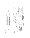 CONTROLLING MULTIPLE-IMAGE CAPTURE diagram and image