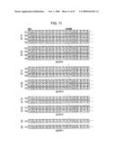 IMAGER, IMAGING CIRCUIT, AND IMAGE PROCESSING CIRCUIT diagram and image