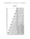 IMAGER, IMAGING CIRCUIT, AND IMAGE PROCESSING CIRCUIT diagram and image